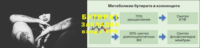наркотики Осташков